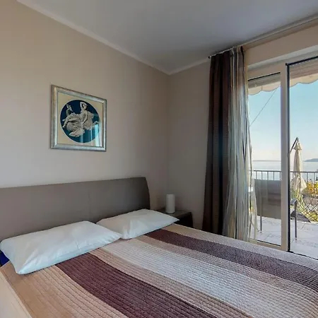 Luppo Apartment Icici